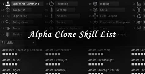 alpha and omega clone eve onlineeve online|eve online alpha skill plan.